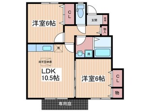 ア－ク・アンシェルの物件間取画像